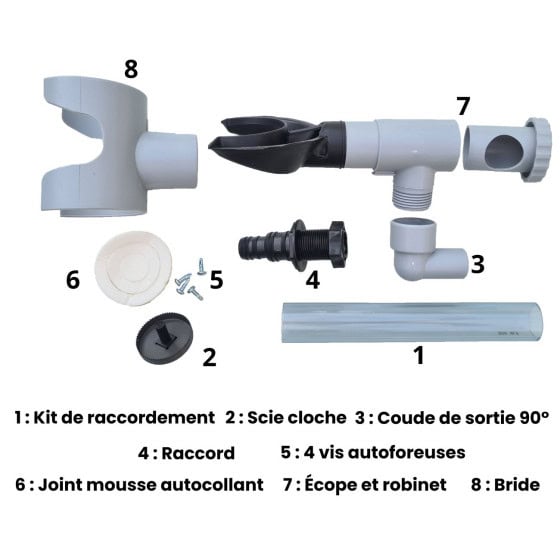 Collecteur d'eau de pluie gris pour descente cylindrique