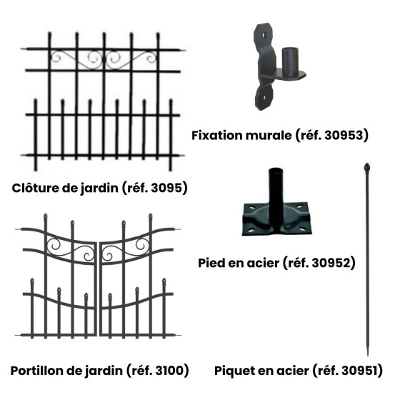 cloture de jardin en acier avec portillon