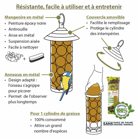 Descriptif technique mangeoire boule de graisse