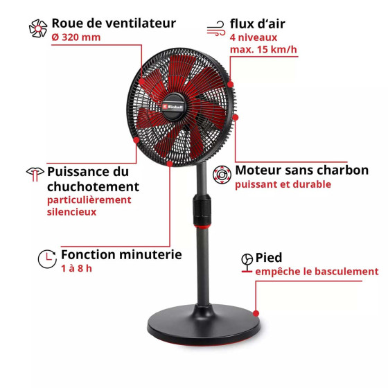 ventilateur sur batterie Einhell