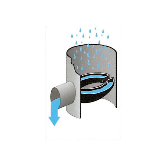 Collecteur d'eau de pluie gris pour descente cylindrique